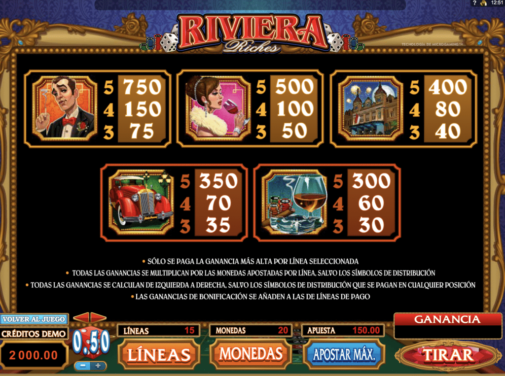 Riviera Riches symboler